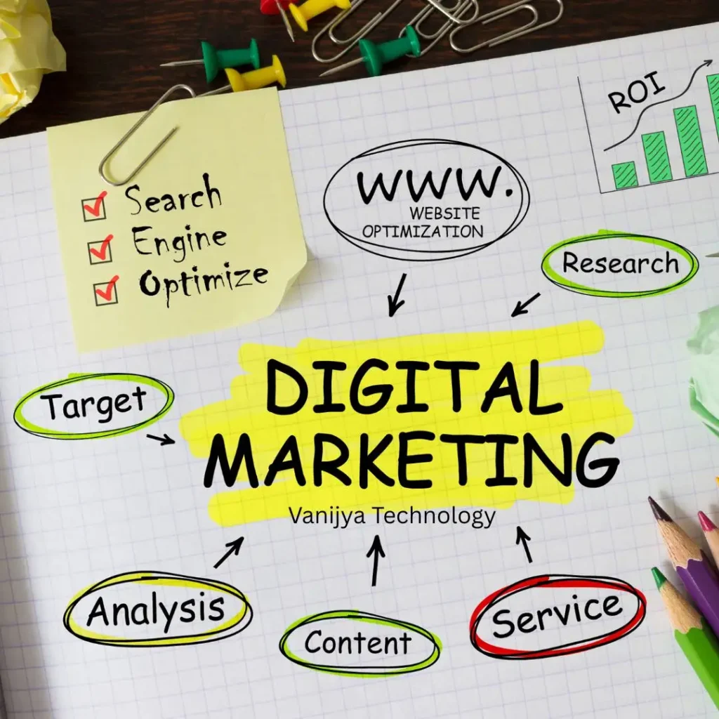 digital marketing service in delhi ncr
